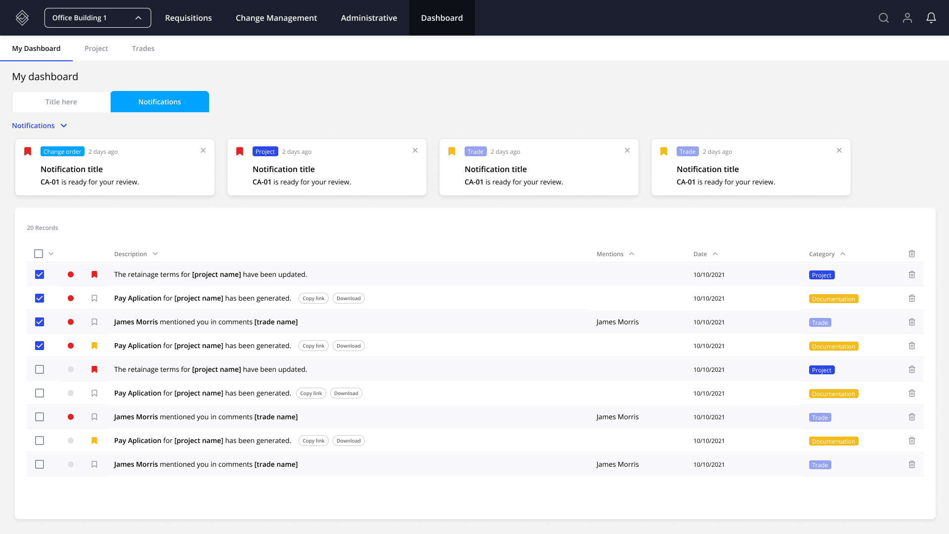 Req Detail Notifications